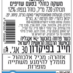 קיו נו אומשו-שכר שזיפים